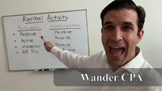How to deduct real estate rental losses from other income?