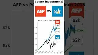 Daily $1 Investments: AEP vs PCG Over 10 Years #aep #stock #pcg #investing