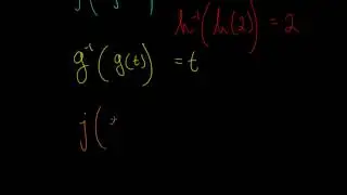 Functions - Understanding Inverse Functions