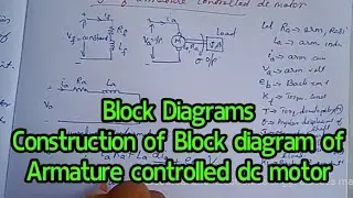 Block Diagrams in Control systems, Construction of Block Diagrams- armature controlled dc motor