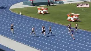 2019 Glynis Nunn Shield H6 Women