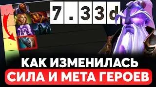 ПОБЕДИТЕЛИ и ПРОИГРАВШИЕ ПАТЧА 7.33d! Как изменился ТИР ЛИСТ героев в  7.33d Дота