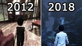 Evolution of Lucius (2012-2018)