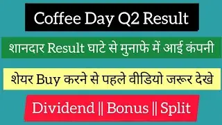 Coffee Day Q2 Results 2022 | coffee Day results | coffee Day share result | Coffee Day Share