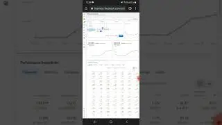 facebook earning | audience network |