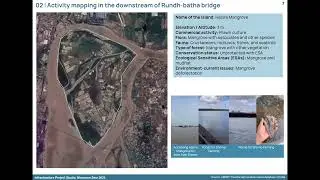 Urban River Management Plan- A case of River Tapi_ Viral Chauhan