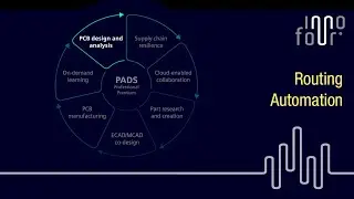 08-Routing Automation - PADS Professional Premium Edition