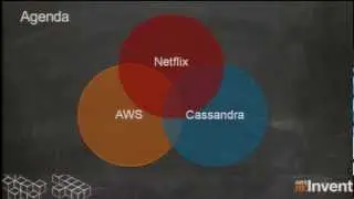 AWS re: Invent DAT 202: Optimizing your Cassandra Database on AWS