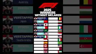 F1 2025 Winners without Mclaren