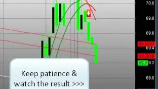 Live Trade System: Live market demo in TAKIT Pro Advanced: HDIL-MAR