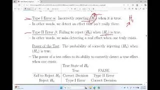 [bsr22] Introduction to Biostatistics: Chapter 7 Hypothesis Testing (part 1/6)
