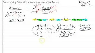 Decomposition with Prime factors