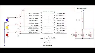 Inverter and DB Load Balance