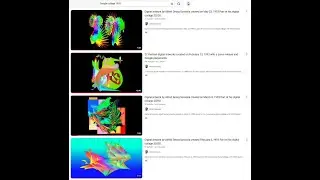 Alfred Georg Sonsalla all top 33 places YouTube ranking  