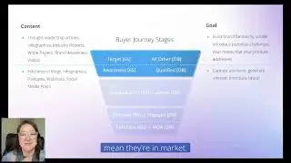 Cost-Effective Brand Awareness: Top of Funnel ABX Strategy That Cut Cost-Per-Click 50%
