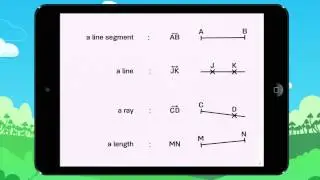 Learn how to name lines, line segments & rays. Lesson
