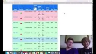 Take a trade with Options Domination
