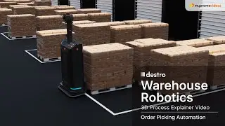 3D Animation Video | AI-Powered Warehouse Automation | Robotics in Order picking & Cross-docking