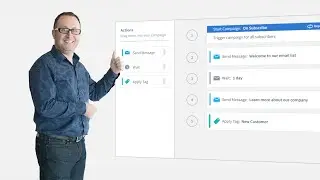 Introducing Campaigns from AWeber Email Marketing