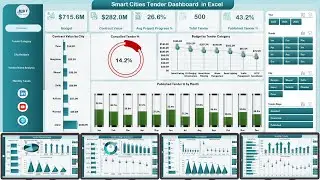 Smart Cities Tender Dashboard in Excel