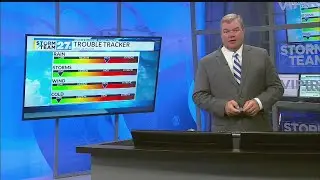 Watching the weekend storm system