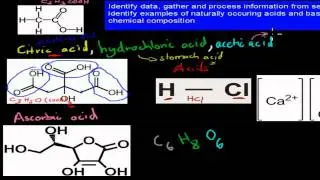 8. Naturally occuring acids and bases (HSC chemistry)