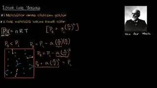 Van der Waals Denklemi (Kimya)