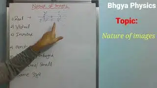 #Nature of images#tricks to types of images/#class10/#physics/#reflection of light atcurved surfaces