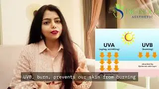 &ldquo;Sunscreen = Anti-ageing ka sabse powerful step 🌞Pigmentation, tanning & wrinkles se protection ✨&rdquo;