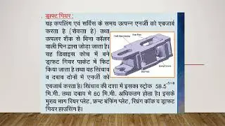 DRAFT GEAR PART OF H-TYPE TIGHT LOCK CENTER BUFFER COUPLER  OF INDIAN RAILWAY