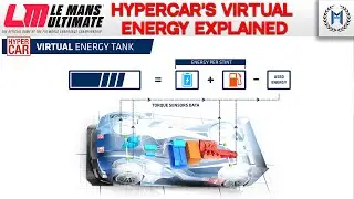Le Mans Ultimate Hypercar Hybrid System Fully Explained