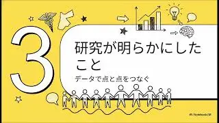 正しい上司は、人を動かしているのか・理由研究所