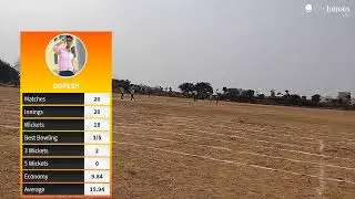 Team Green vs Team Yellow live cricket match |  live - Gracious ground Raipur (Chhattisgarh)