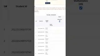 SA1 MARKS ENTRY IN EVV #youtube #youtubeshorts