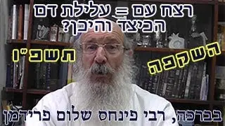 רצח עם = עלילת דם-הכיצד והיכן תשפ