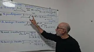Nombres complexes quadrilatère 
