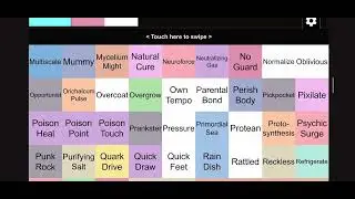 Pokemon ability tier list 
