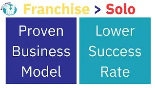Why Joining a Franchise is Better than Starting Alone
