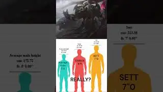 Second opinions    Made with Clipchamp #edit #leagueoflegends #sett #darius #noxus #men #height