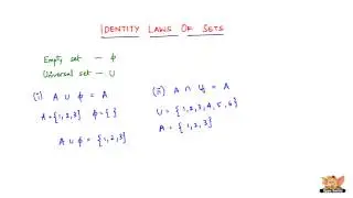 What are the Identity law of Sets?