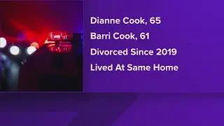 Man, woman found dead in Avon home identified