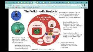 An overview of the Wikimedia Movement (for newcomers)