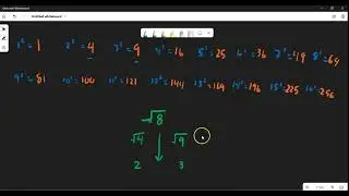 4. Estimating Positive Square Roots