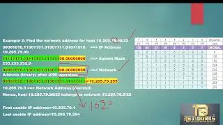 CCNA OCT 22nd | Day-4 | Subnetting part-2 | Subnetting Exercises #tungabadranetworks
