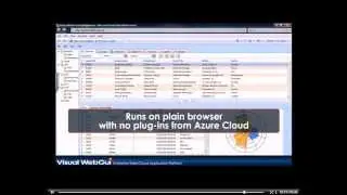 Migrating Legacy Applications to Cloud