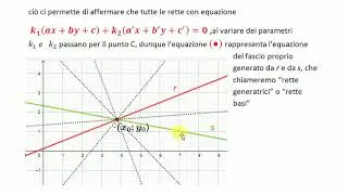 Fascio di rette generato da due rette