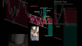 Price action trading strategy for beginners perfect entry in trading #shorts #forex #crypto #pattern