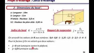 Projet d'&eacute;clairage Partie 5