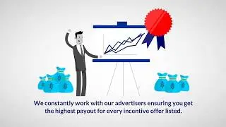 Incentive Content Locking and OfferWall CPA Network AdLock Media