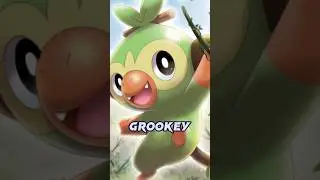Ranking Every Starter Pokemon Of Galar Region || #pokemon #shortfeed #viral #shorts